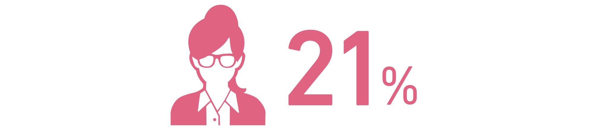 女性管理職