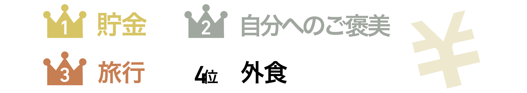 ボーナスの使い方