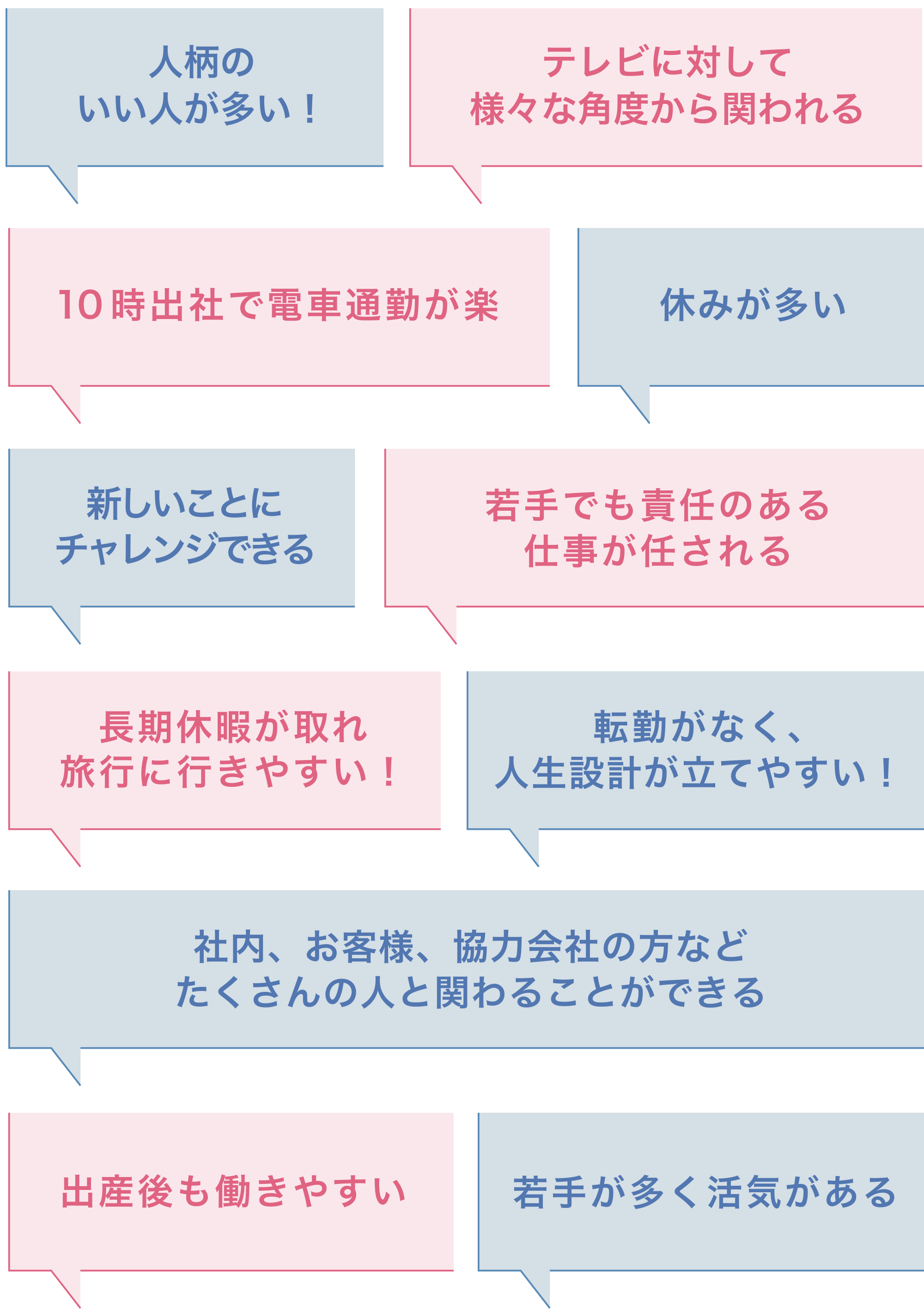 テレビ朝日サービスの良いところ！